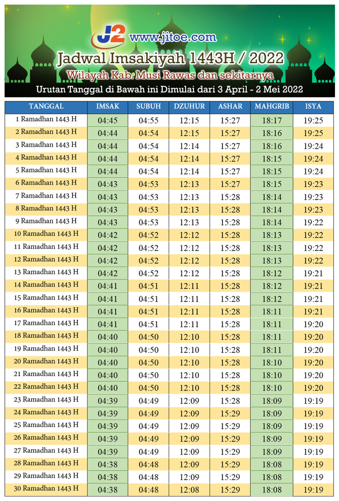 Jadwal Imsak Dan Buka Puasa Wilayah Kab. Musi Rawas – Ramadhan 1443 H ...