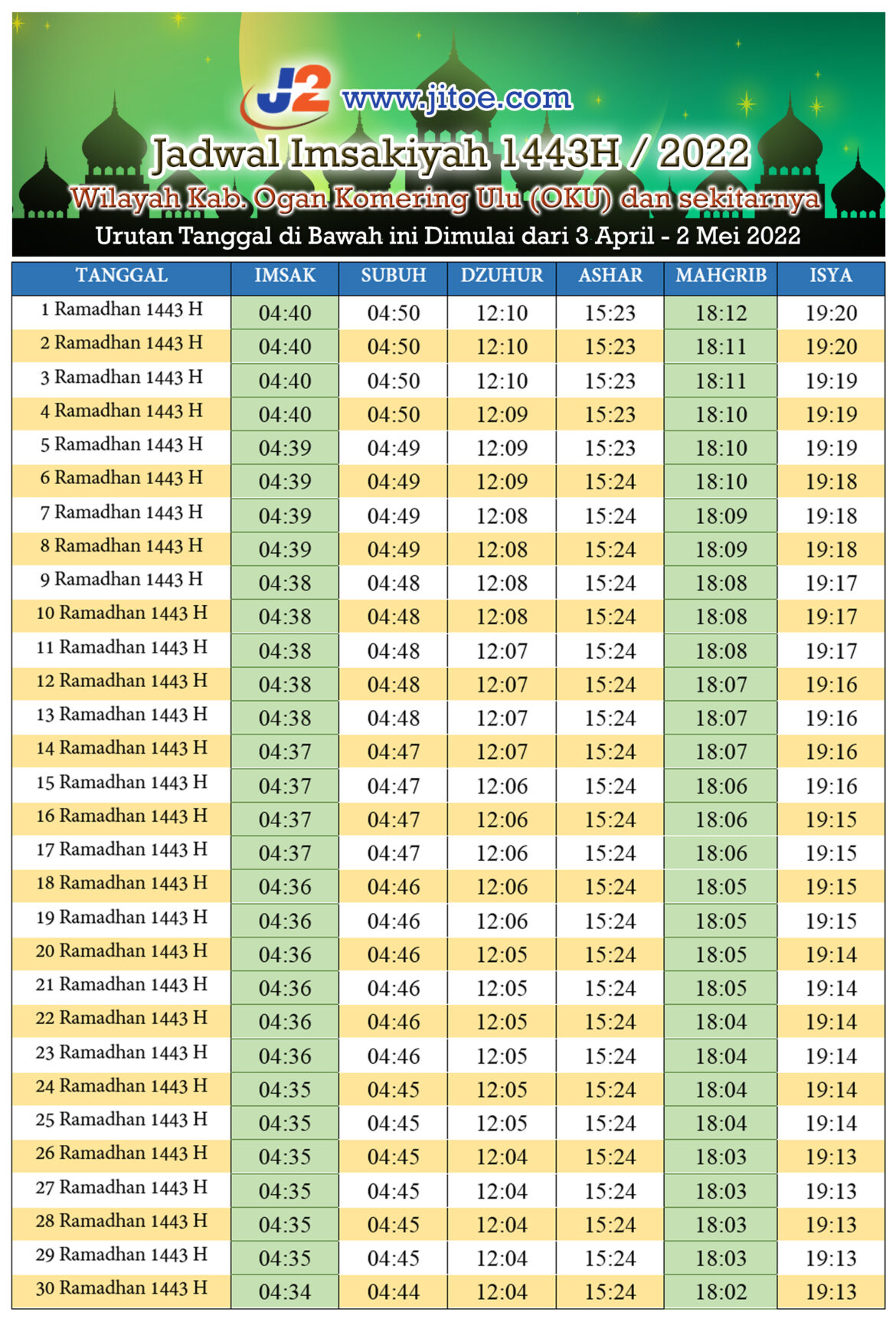 Jadwal Imsak Dan Buka Puasa Wilayah Kab. OKU – Ramadhan 1443 H/ 2022 ...